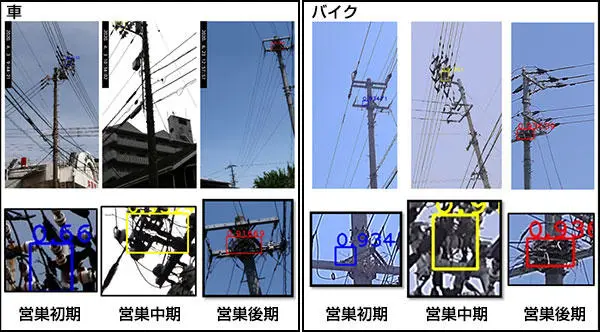 配電設備の外観検査（四国電力）