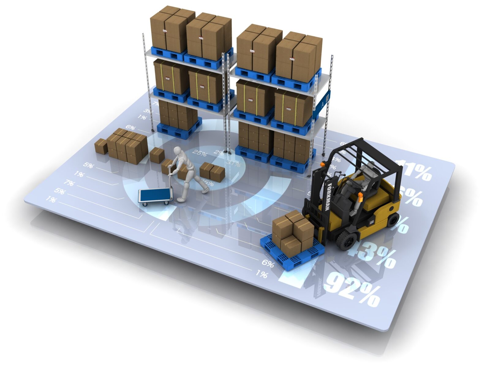 AIを搭載した生産管理システムの6つの機能