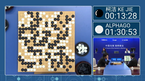 最強の囲碁プログラム「AlphaGo」（ディープマインド）