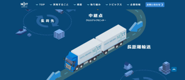 自動クロスドック（結節点）運用（NEXT Logistics Japan）