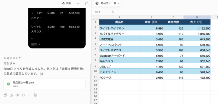 ChatGPTで表を整理