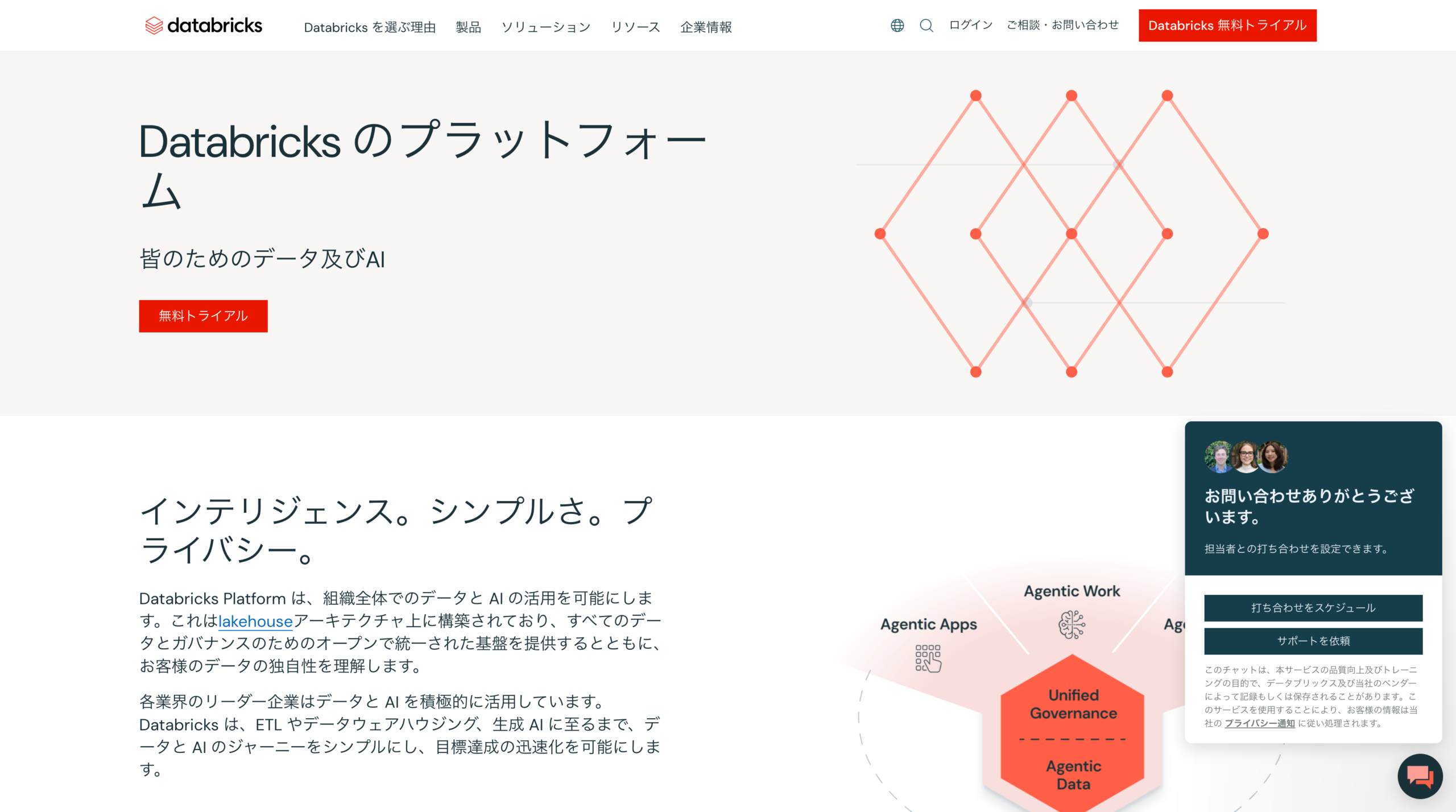Databricks