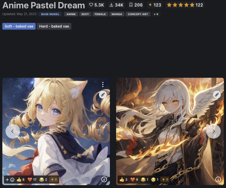 Anime Pastel Dream