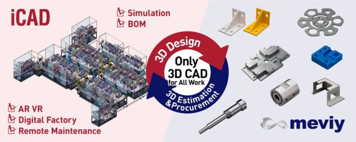 製造業における生産性の向上を目的として「meviy」とiCADが協業