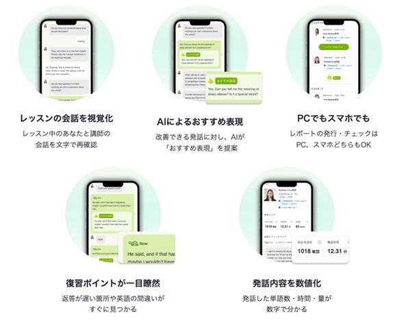 レッスン中の音声をAIが解析し、復習を支援する「AIレッスンレポートβ」