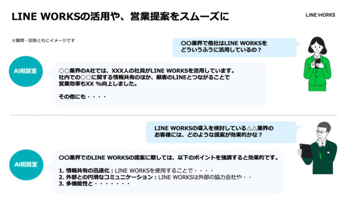 営業提案に役立てることもできる「AI相談室」