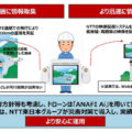 NTTイードローンがLTE搭載ドローンで河川巡視を効率化、1km超の目視外飛行に成功