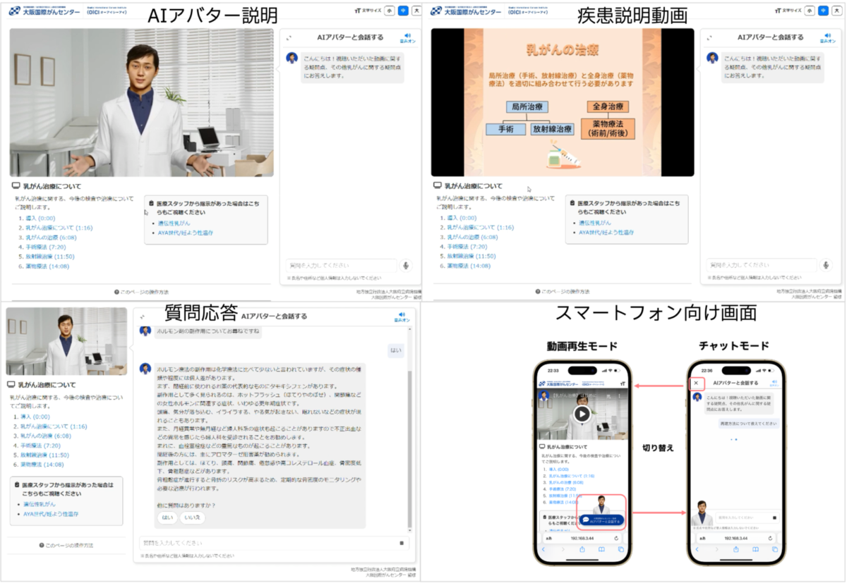 生成AIが患者説明から看護記録まで支援、三者連携で臨床研究と業務効率化を実現へ