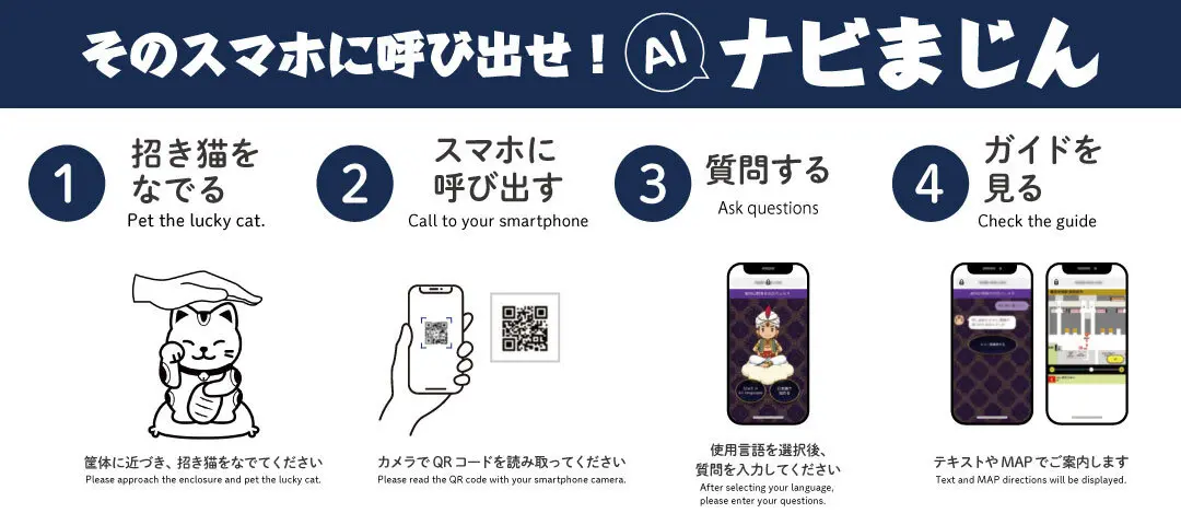 JR西日本・JR東海・近鉄、京都駅にて最新AI案内システムの実証実験、多言語対応の案内が可能に