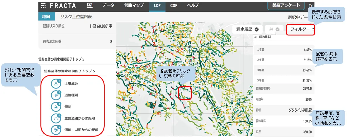 【Fracta Japan/北杜市】水道管破損事故パターンから高精度な劣化予測を提供