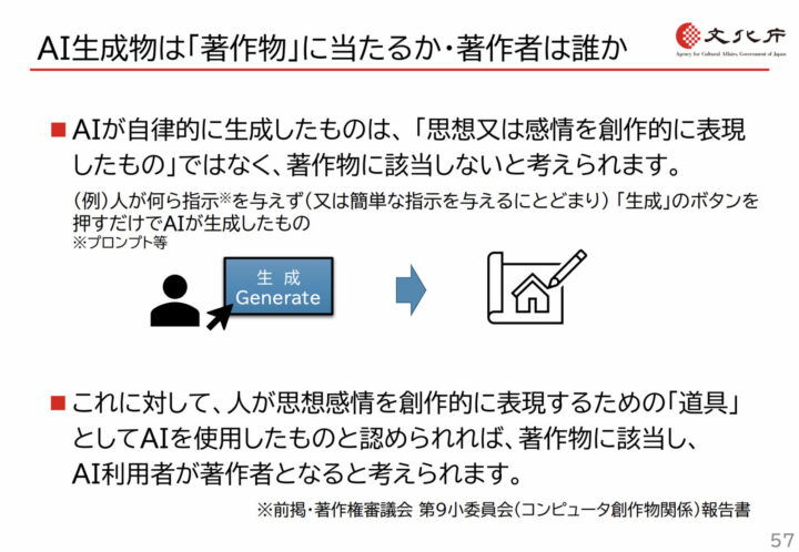 AIで生成した画像やテキストは著作権を主張できる？