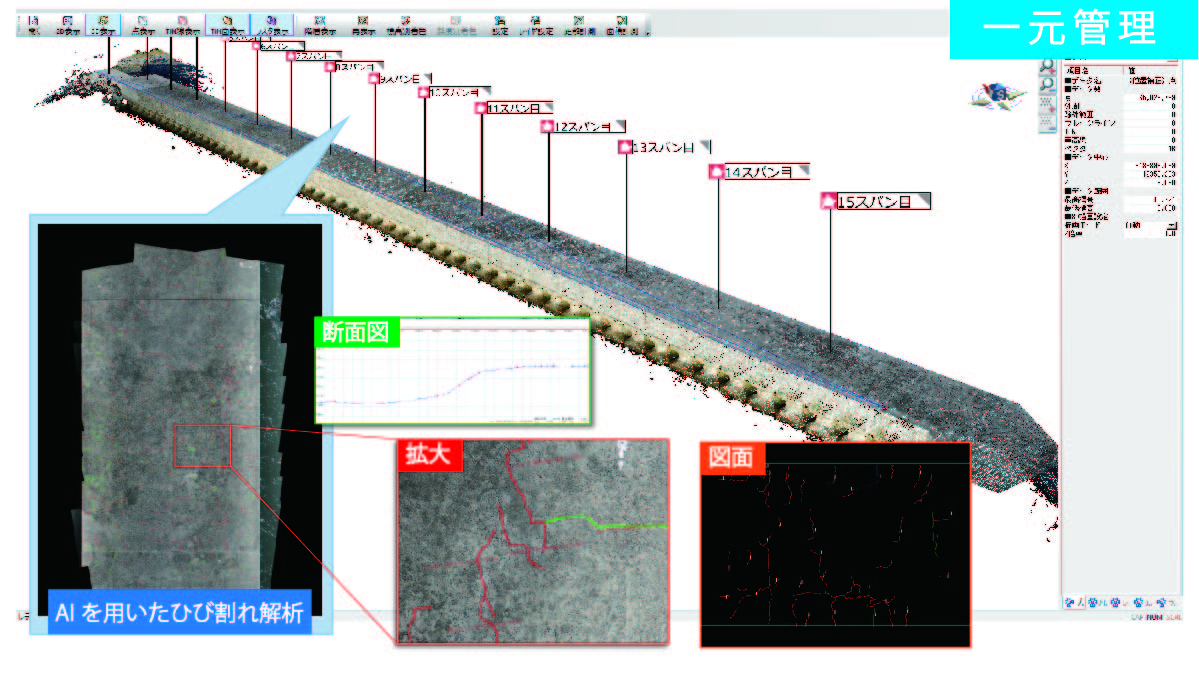 AIによる点群データの活用　https://sanshin-g.co.jp/business/drone/infrastructure-structure