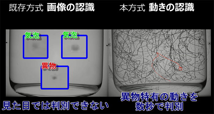 【NEC】ガラス瓶中の異物を検出するAI技術を開発　https://jpn.nec.com/press/202112/20211216_01.html