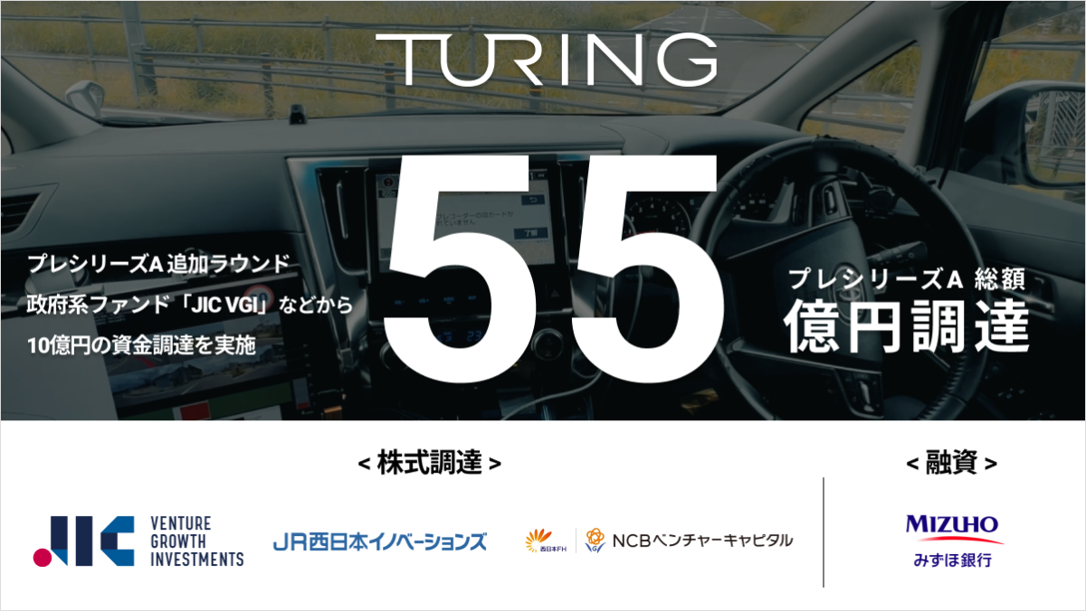 完全自動運転開発のチューリング社、プレシリーズAラウンドの調達金額は総額55億円超！2030年までに「ハンドルのない自動車」の実現を目指す