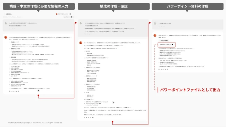 サービスの特徴と機能