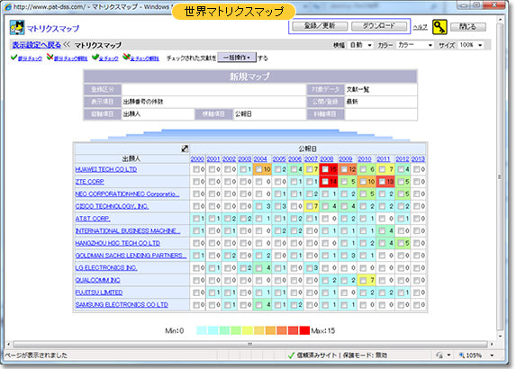 【NEC】特許調査支援サービス「PatentSQUARE」の導入