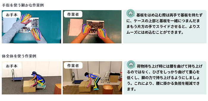 NECが生成AIで作業改善を自動指導