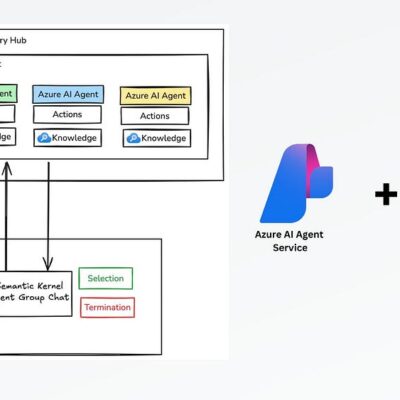 Azure AI Agent Serviceとは？メリット・始め方・AutoGPTとAgentGPTとの違いを徹底紹介！