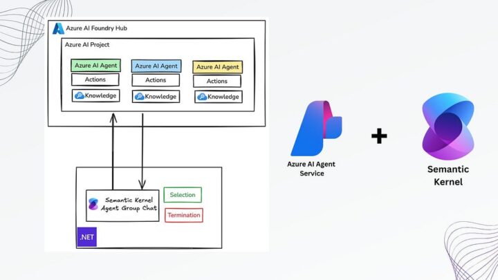 Azure AI Agent Serviceとは?メリット・始め方・AutoGPTとAgentGPTとの違いを徹底紹介!