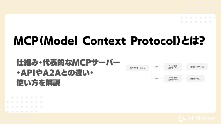 MCPとは？仕組み・代表的なサーバー ・APIやA2Aとの違い・ 使い方を解説
