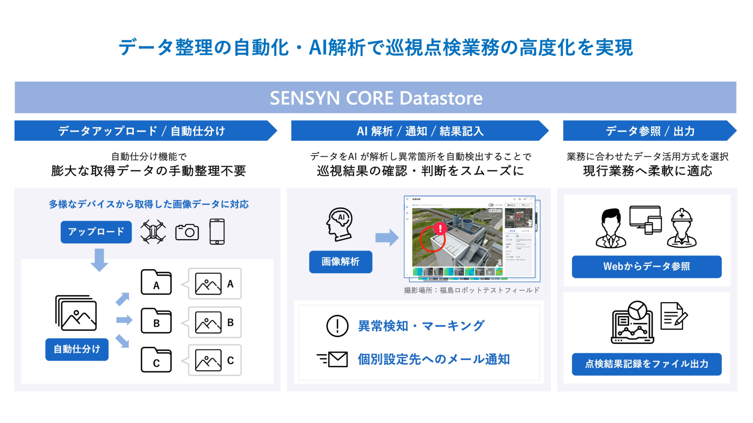 ORIGIN5.0Jによる実践的データ活用 インダストリー5.0のデータ共有ネットワーク、GAIA-XやCatena-X