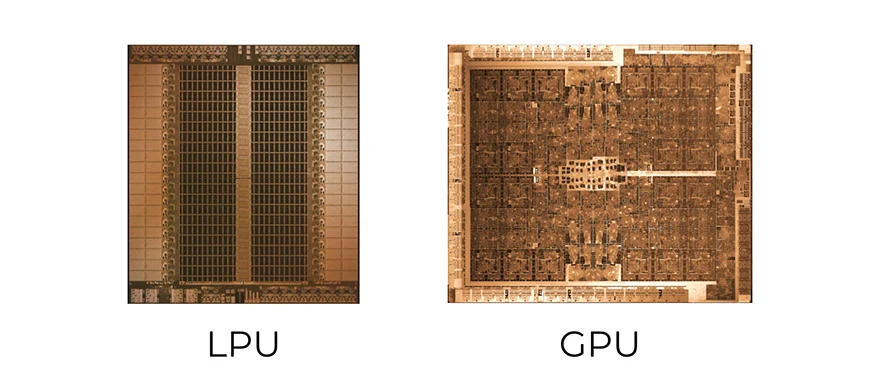 Groqの高速処理を実現するアーキテクチャ