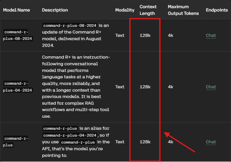【Cohere】Command R+とは？特徴やできること、性能、料金プラン、Command Rとの違いを徹底解説！