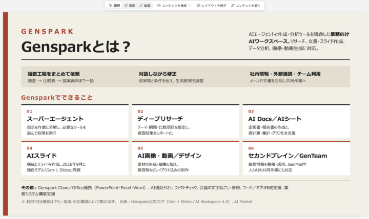 AIスライドで実際に生成したスライド