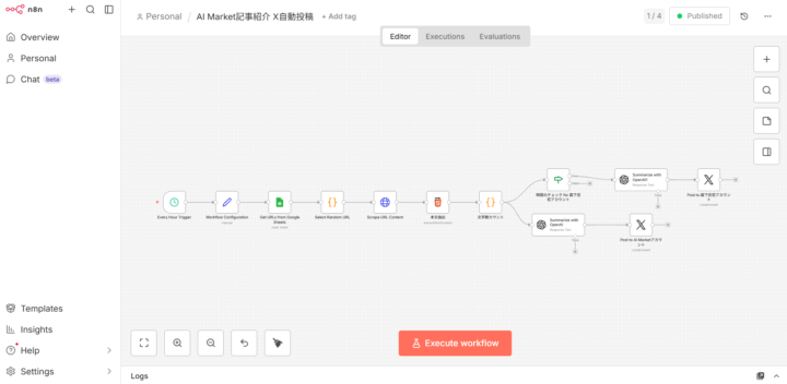 AI Marketの記事紹介をXに自動投稿