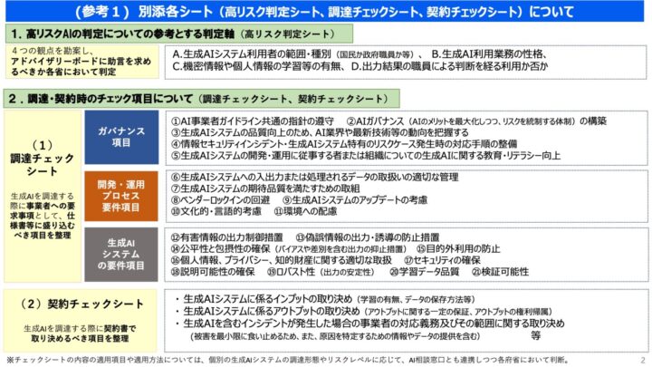 生成AIの調達・利活用に係るガイドライン