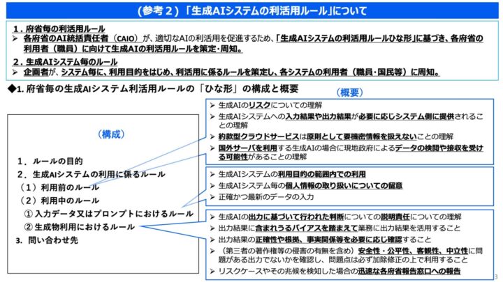 生成AIの調達・利活用に係るガイドライン