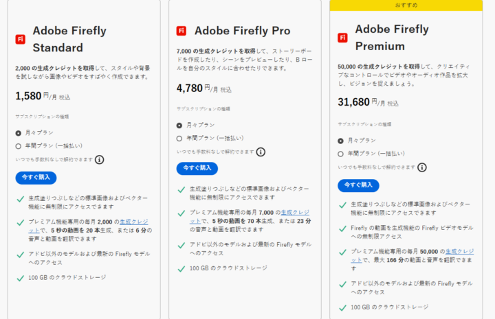 Firefly Image Model 4のライセンス・料金プラン