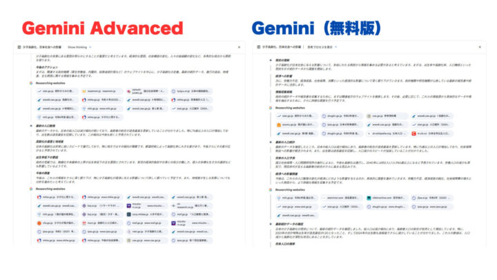 Deep Researchの上限拡張【新機能／Advancedで強化】
