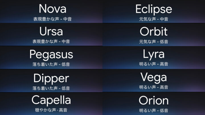 音声スタイルを選択