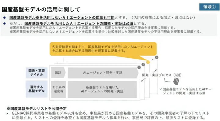 経済産業省がGENIAC-PRIZE開始、AIエージェント開発など4テーマ総額約8