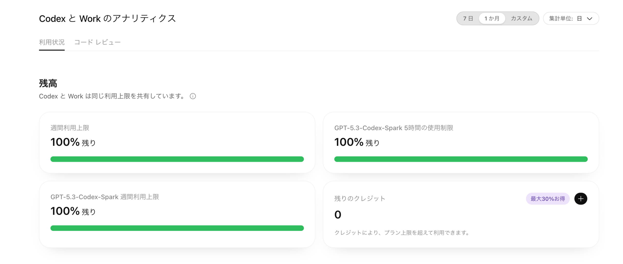 Codexの追加利用はトークン使用量に応じて計算