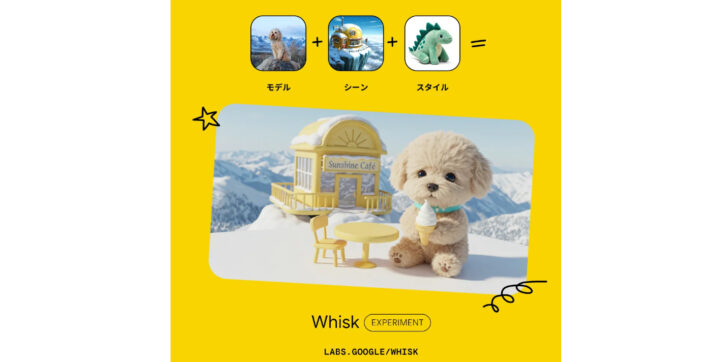 画像からの生成