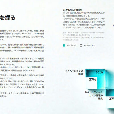 IBM、CEOスタディ2025でAI投資が2年間で2倍以上に拡大すると予測。調査結果を発表