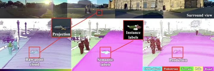 3Dセンサーとは？種類・メリット・AI導入時の注意点、活用方法を徹底解説！