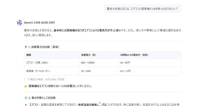 自然な対話とアシスタント機能「Qwen Chat」