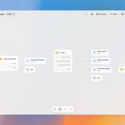 OpenAI、エージェント開発の包括ツール「AgentKit」を発表—視覚的ワークフロー設計とUI埋め込みを実現