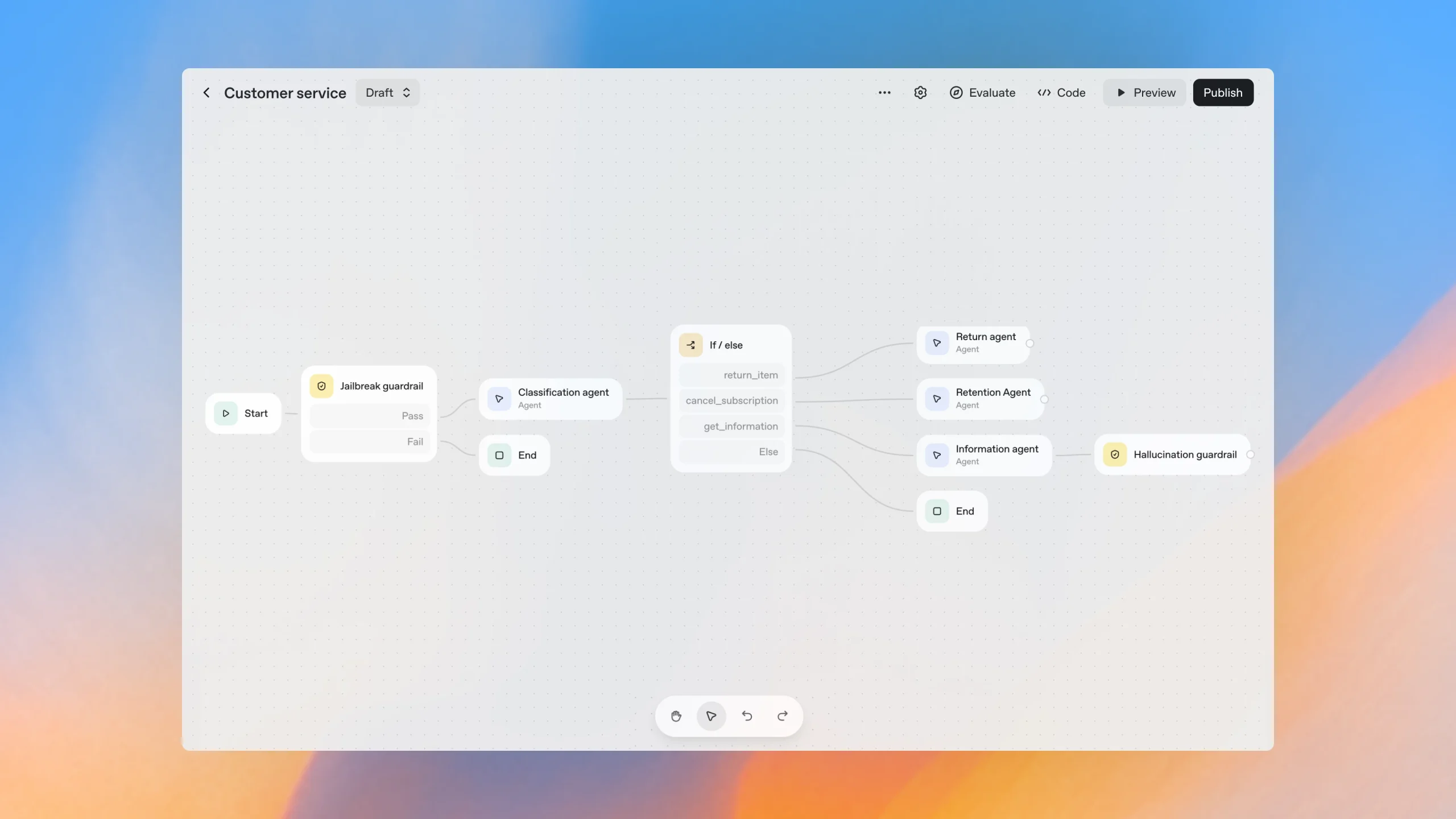 画像が削除されました
