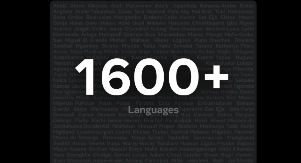 1,600以上の言語に対応