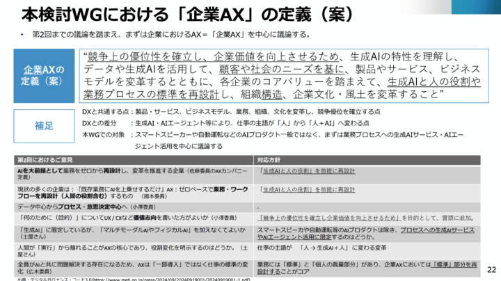 AXの定義案