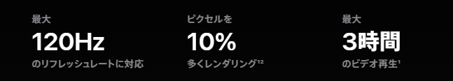 Appleによれば、R1はセンサーからの入力をわずか12ミリ秒でディスプレイに反映させる