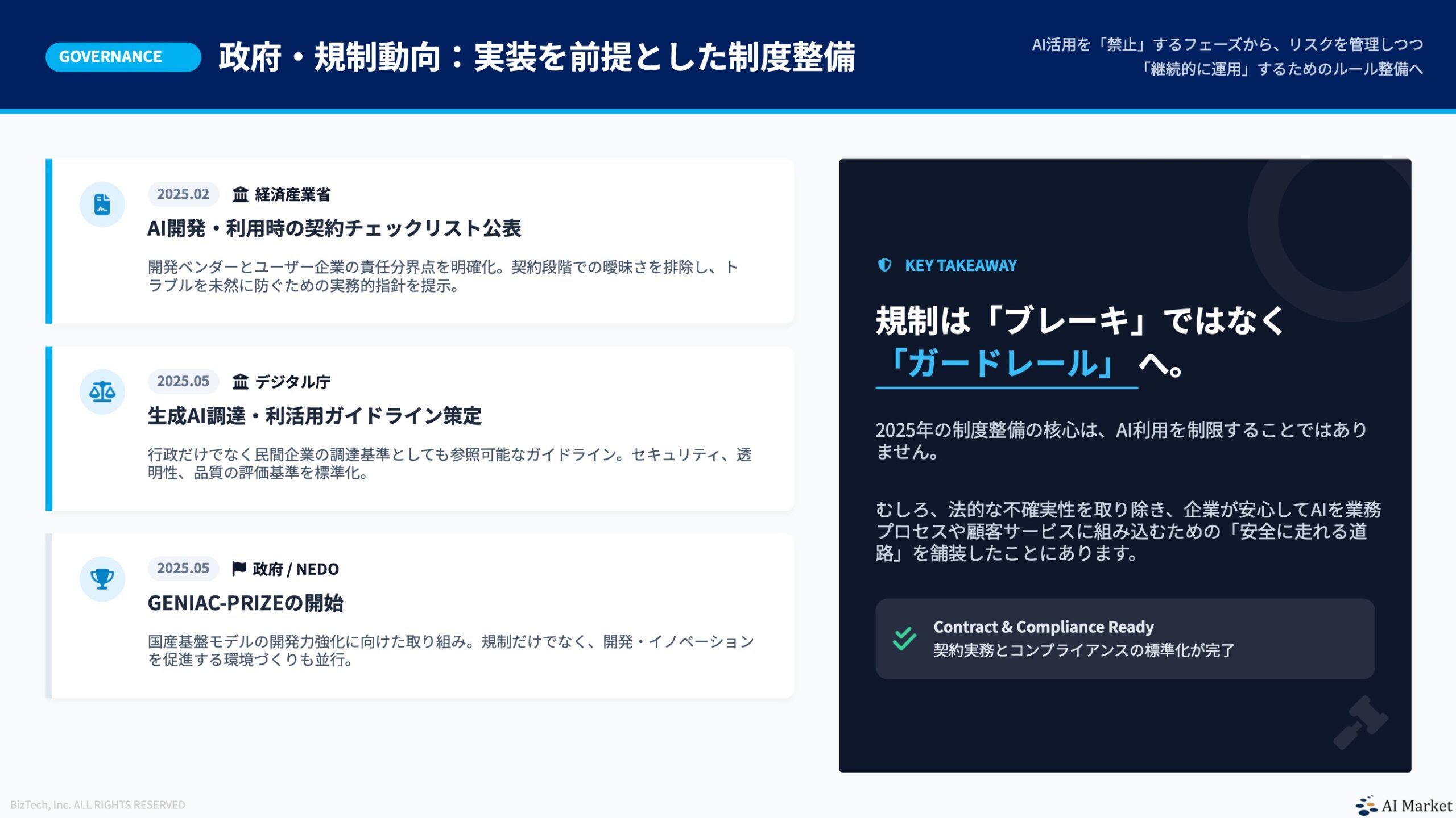 政府・規制動向:実装を前提とした制度整備