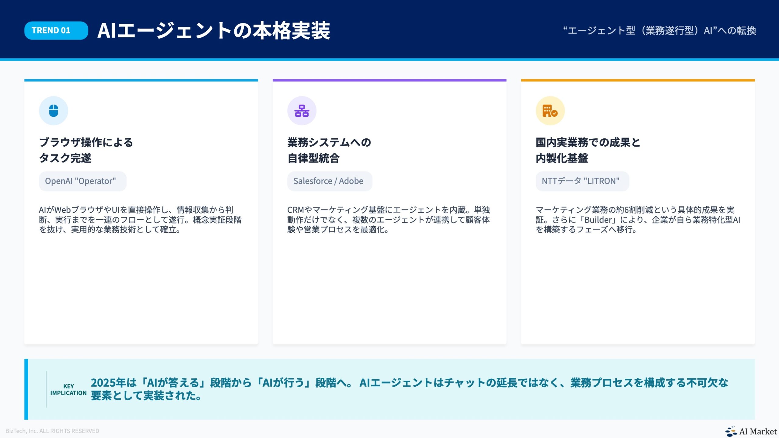 トレンド1:AIエージェントの本格実装