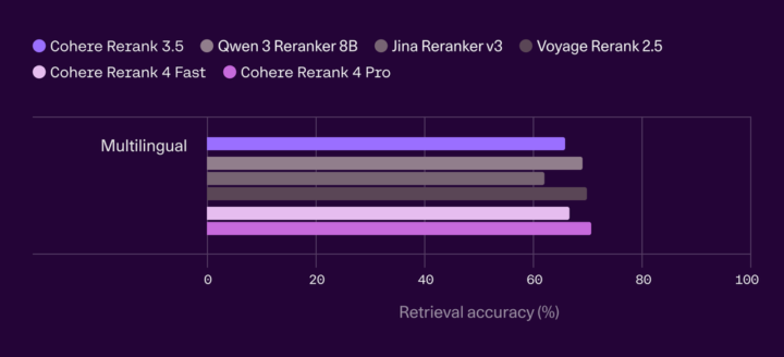 多言語・多業種対応