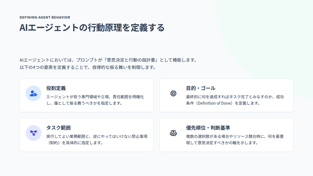 AIエージェントの行動原理を定義する