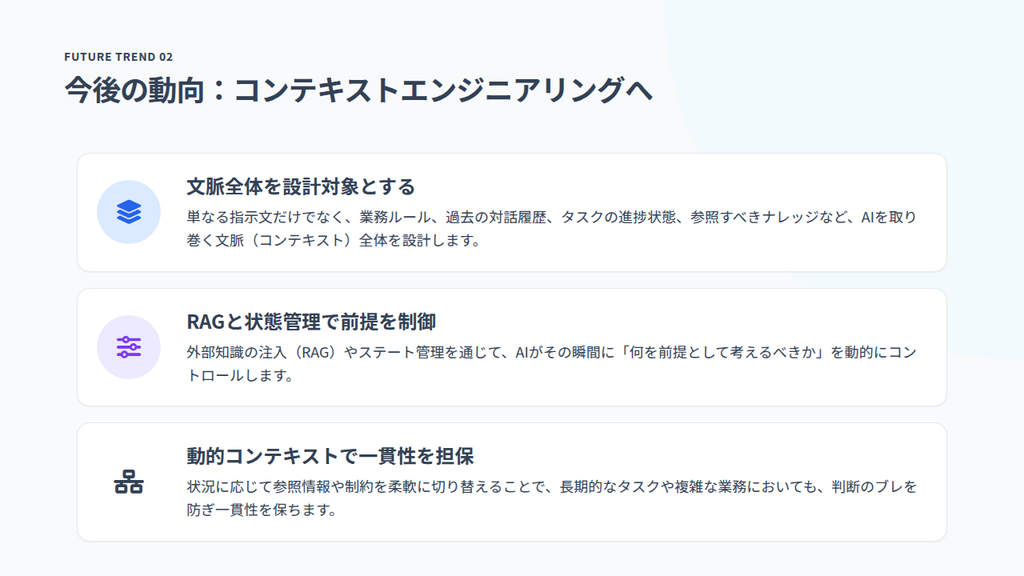 コンテキストエンジニアリングへシフトしつつある